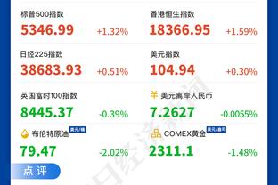 奥塔维奥谈C罗：总想努力学习他的优点，他的成就只有他能做到